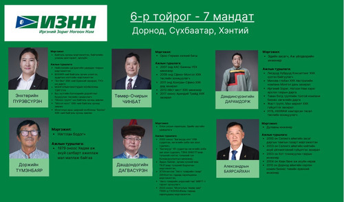 ubpress/image/2024/06/06/icv7wo9yejruv4ij/ИЗНН-аас